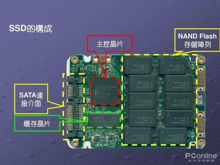 爱游戏ayx官方全站：三个值得期待的看点：LOL青年电竞大赛将如何引爆场面？
